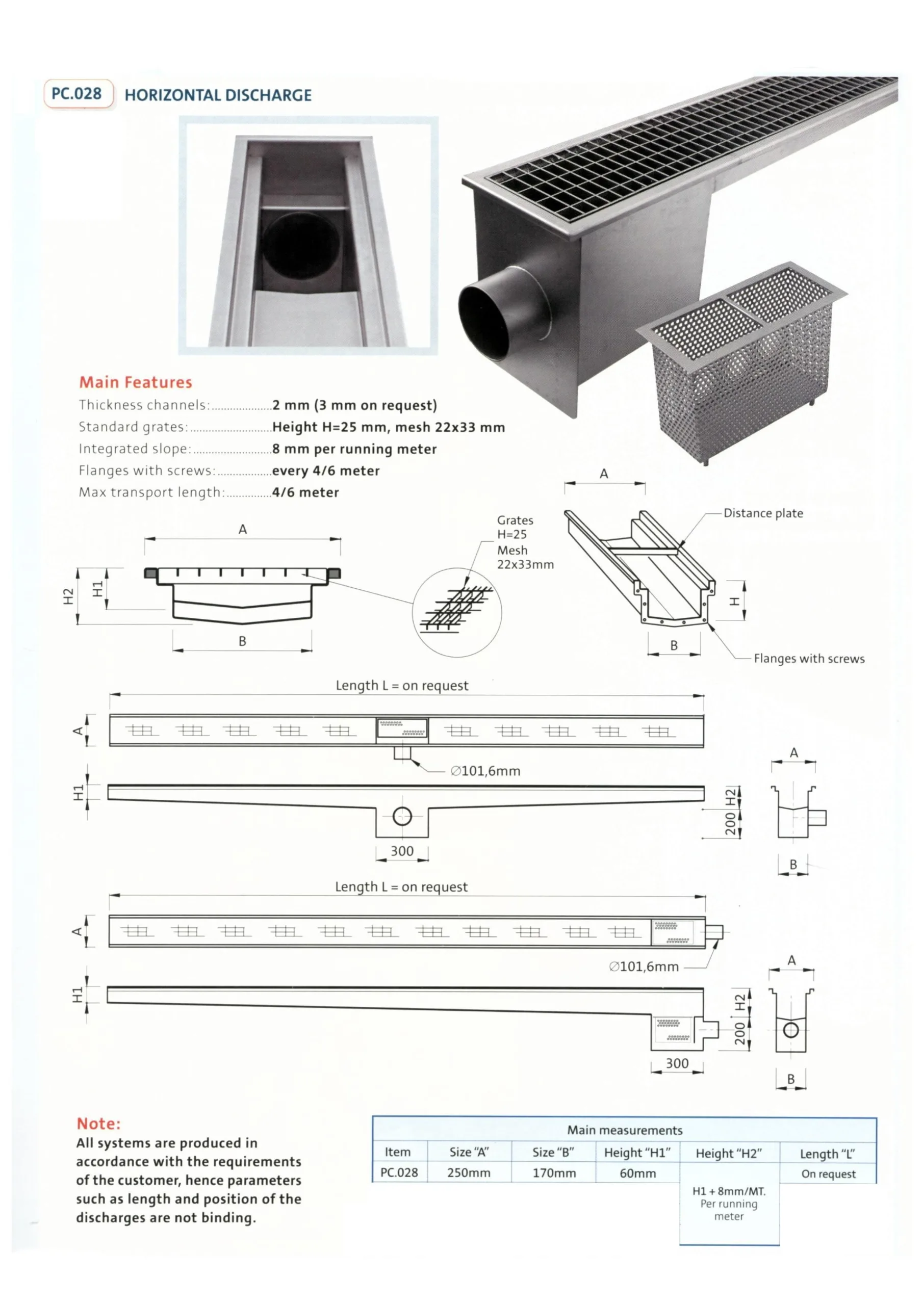 PC.028
